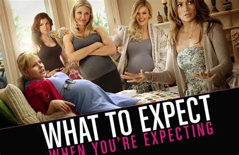 What To Expect When Youre Expecting Poster