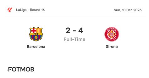 Barcelona vs Girona - live score, predicted lineups and H2H stats.