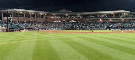 Springs Brooks Stadium Coastal Carolina Chanticleers