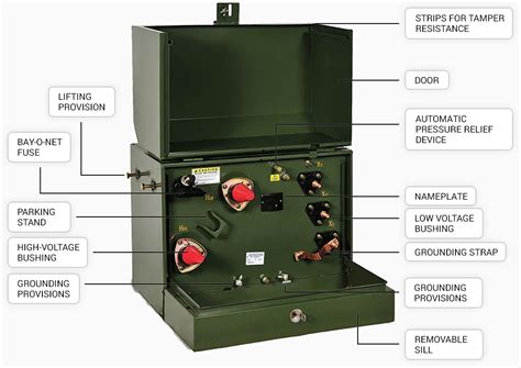 100 KVA Single Phase Pad Mounted Distribution Transformer Meta Power