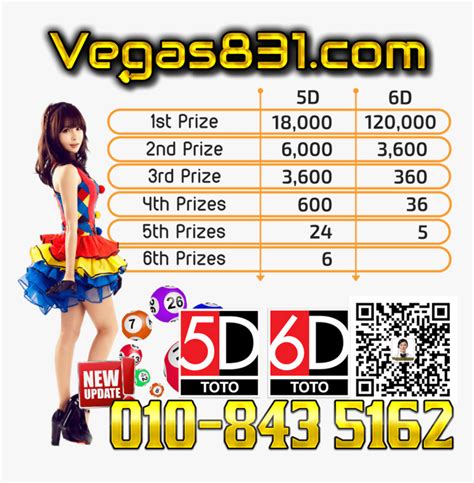 4d Results Malaysia Lucky 4d Toto Number Hd Png Download Kindpng