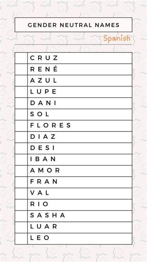 Printable List Of Spanish Gender Neutral Names In 2024 Gender Neutral