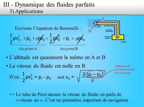 D Couvrir Imagen Formule De Bernoulli Fluide Fr Thptnganamst Edu Vn