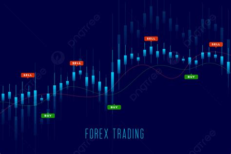 Buy And Sell Trend Forex Trading Stock Market Background Forex