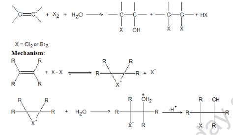 Neet Chemistry Halogen Derivatives Of Organic Compounds Revision Notes