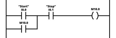 Ladder Logic Examples And Plc Programming Examples