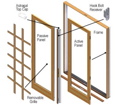 Parts - Andersen 400 Series Hinged Patio Door