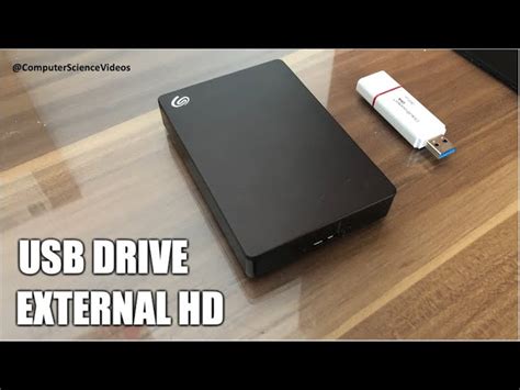 The Best External Hard Drive Of 2023 Reviews By Wirecutter