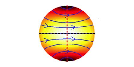 Physics - A New Window on Nanometer Apertures