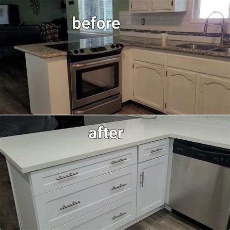Understanding Kitchen Renovation Costs: A Complete Guide