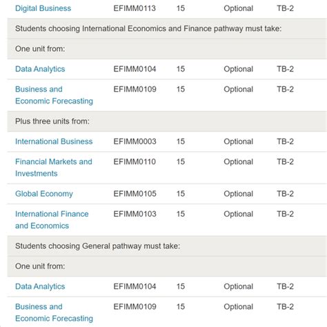 录取数据 布里斯托大学经济学、金融与管理硕士msc Economics Finance And Management 知乎