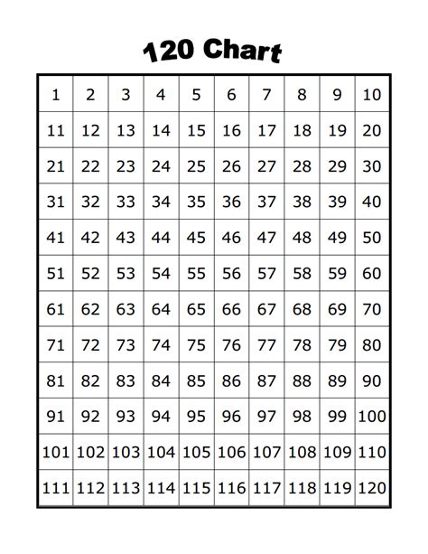 Free Printable 120 Chart