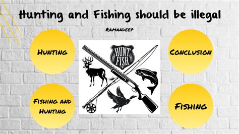 All forms of hunting and fishing should be illegal by RB - 09WP 1028915 ...