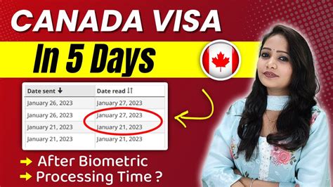 CANADA TOURIST VISA Received In 5DAY Canada Visa Updates 2023