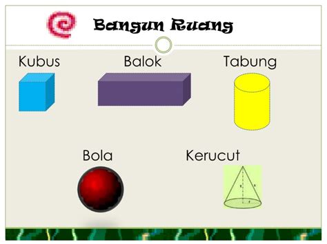 Bangun Ruang Kelas 1 Sd