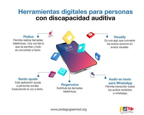 Pin En Pedagog A Recursos