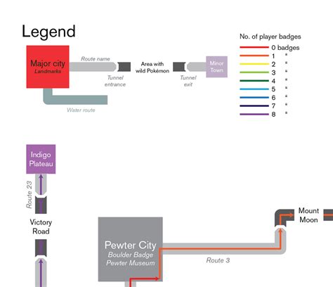 Map of Pokemon Red & Blue (Kanto) – 53 Studio