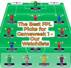 The Best Fpl Picks For Gameweek Our Watchlists Full Fpl