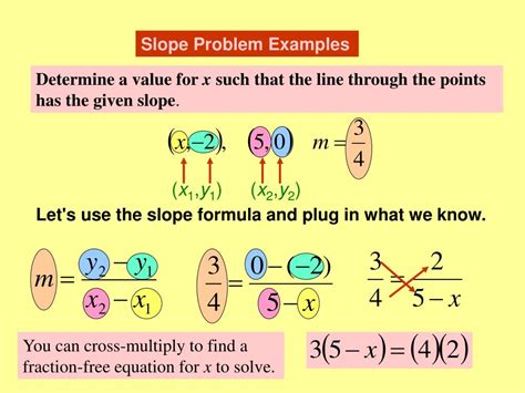 Ppt Slope Problems Powerpoint Presentation Free Download Id6137986