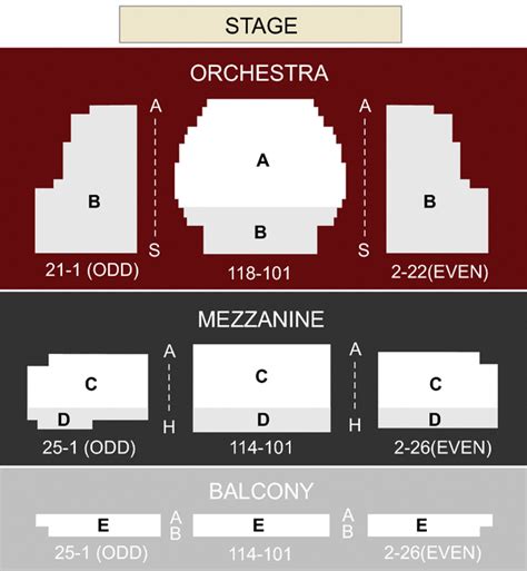 Walter Kerr Theater Seating Plan | Elcho Table