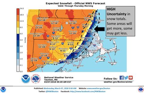 MA Weather Forecast: Final Storm Update Has More Changes | Boston, MA Patch