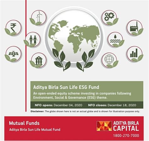 ESG mutual fund NFO launched by Aditya Birla mutual fund - The Mutual Fund Guide