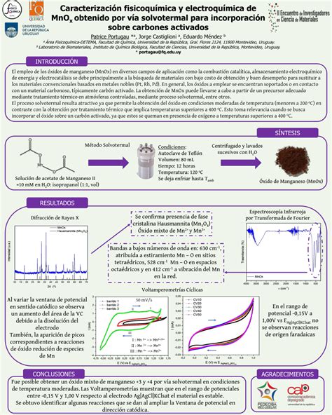 Pdf Caracterizaci N Fisicoqu Mica Y Electroqu Mica De Mnox Obtenido