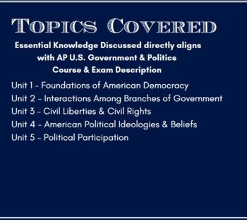 Ap U S Government Politics Complete Course Ap Government Ap Gov