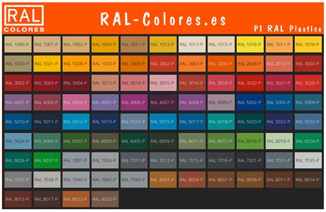 Ral Colores Cartas De Colores Ral