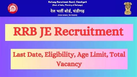 RRB JE Recruitment 2024 7951 Post Apply Online