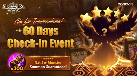 Summoners War Sky Arena Best Natural 5 Star Monsters To Summon From