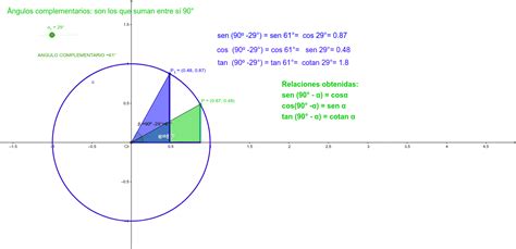 Razones Trigonométricas De ángulos Complementarios Geogebra