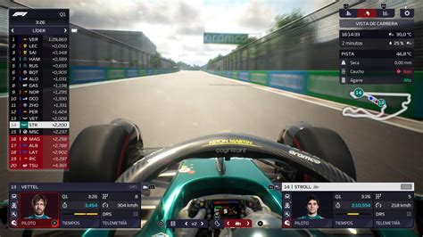 Galería F1 Manager 2022 Capturas De Pantalla De Análisis