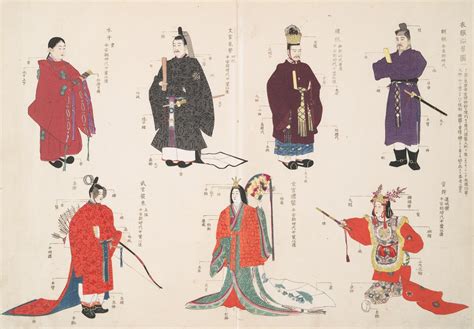 An illustration of the historical evolution of clothing by Shigeo Inobe ...