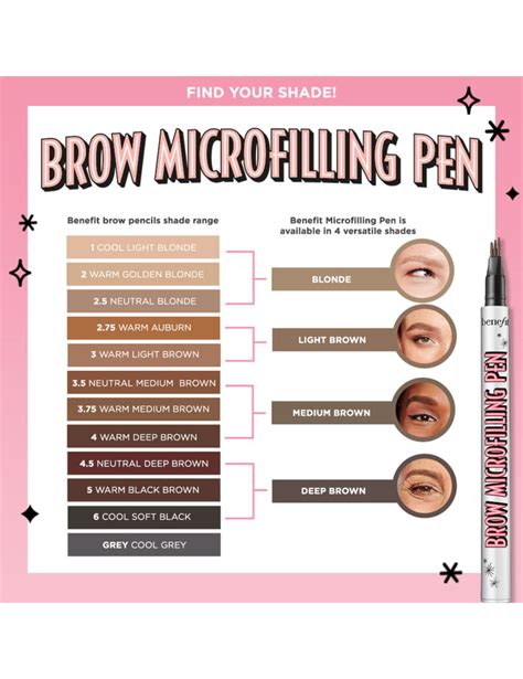 Brow Microfilling Pen 077ml Benefit Mands