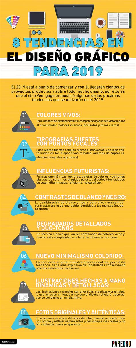 8 tendencias en Diseño Gráfico infografia infographic design TICs