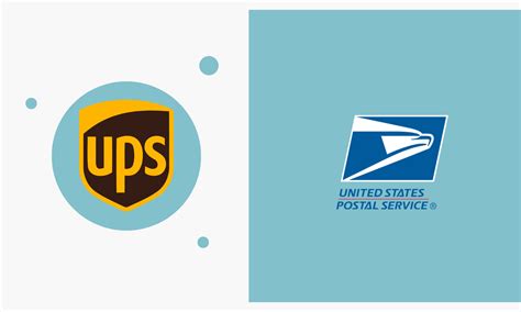 What Is A UPS SurePost Package All You Need To Know