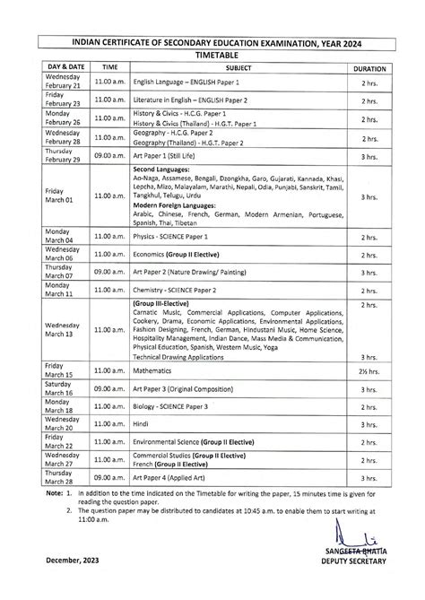 10th Board Exam Date 2024 Icse - Anne Maisie