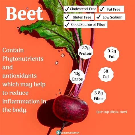 Discover The Nutritional Benefits Of Beetroot