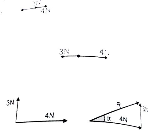 Doubt Solutions Maths Science Cbse Ncert Iit Jee Neet