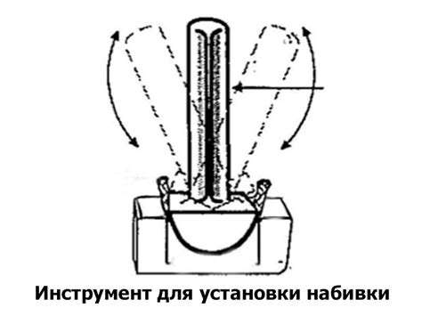 Установка тефлонового сальника коленвала инструкция