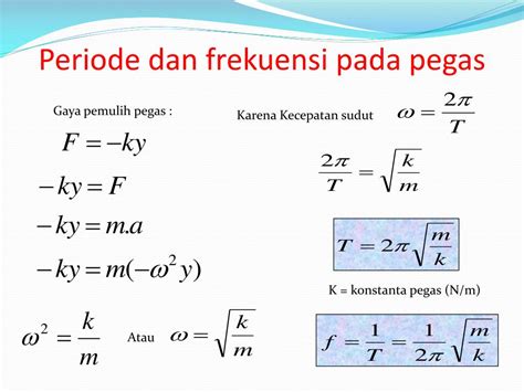 Ppt Gerak Harmonik Sederhana Powerpoint Presentation Free Download