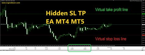 Hidden Sl Tp Ea Mt4 Mt5