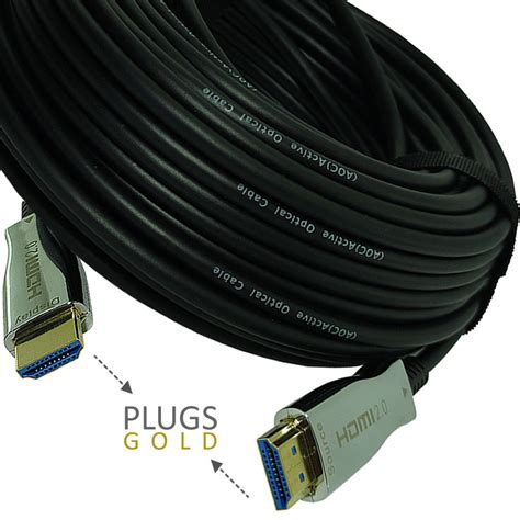 Cabo Hdmi Fibra Ptica K De Metros Hz Gbps