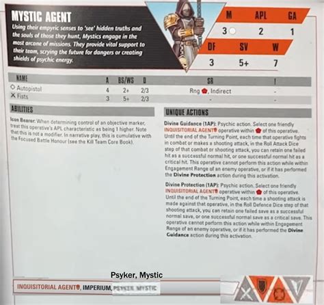 Inquisitorial Agent Rules Part 1 Core Datacards Matched Play Rules