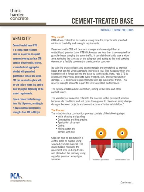 Cement Treated Base Pca Logo Pdf Road Surface Strength Of Materials