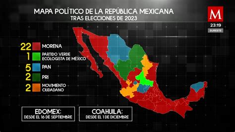 Elecciones 2024 Morena en plena expansión y PRI en vías de extinción