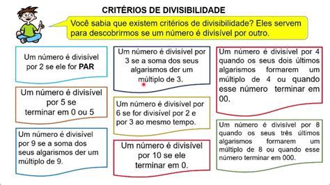 Crit Rios De Divisibilidade