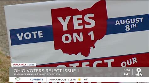 Ohio Issue 1 results by county: Here's how the state voted