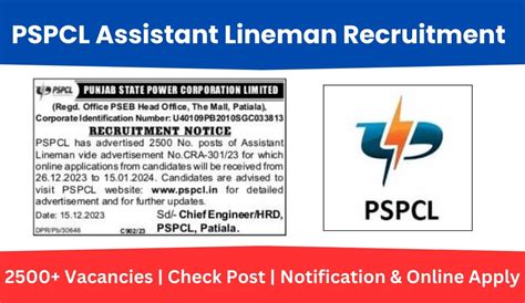 PSPCL Assistant Lineman Recruitment 2024 2500 Vacancies Check Post